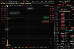 德天空：齐尔克泽是曼联夏窗目标之一，届时解约金4000万欧